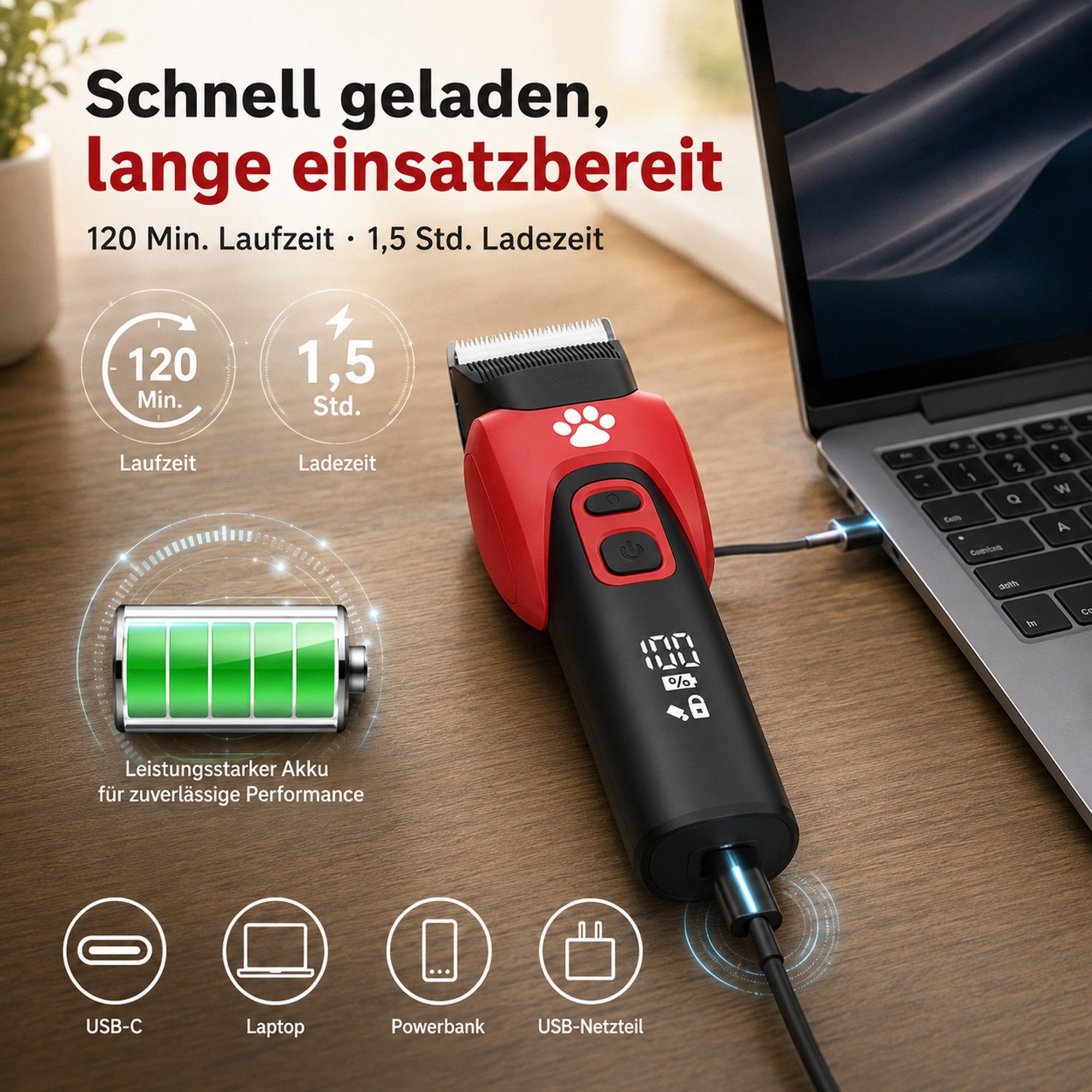 Luckice Hundeschermaschine Tierhaarschneider Set Tierhaarschneidemaschine mit Zubehör, Leise Hundeschermaschine, 1200mAh Hundetrimmer mit 3 Geschwindigkeiten, Mit Kamm ausgestattet geeignet für Hunde Katzen und Haustiere mit