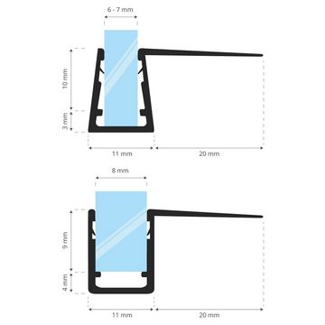 STEIGNER Duschdichtung UK11 gerade, L: 30 cm, (1 Stück Packung, Einzeldichtung), für 6mm bis 8mm Glasstärke