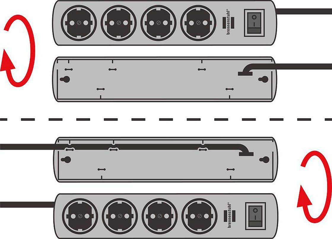 für m), 10-fach je 2 Steckdosenleiste 5 Schaltern mit Primera-Line Steckdosen (Kabellänge Brennenstuhl 2
