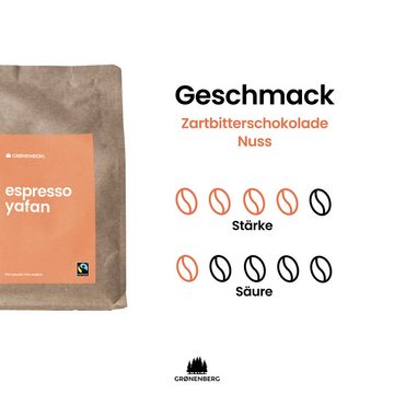 GRØNENBERG Espressokocher Spar Set 2.1: Bio Espressobohnen 250g + Espressokocher (4, 6 Cup), Induktion geeignet & Inkl. Ersatz Dichtung