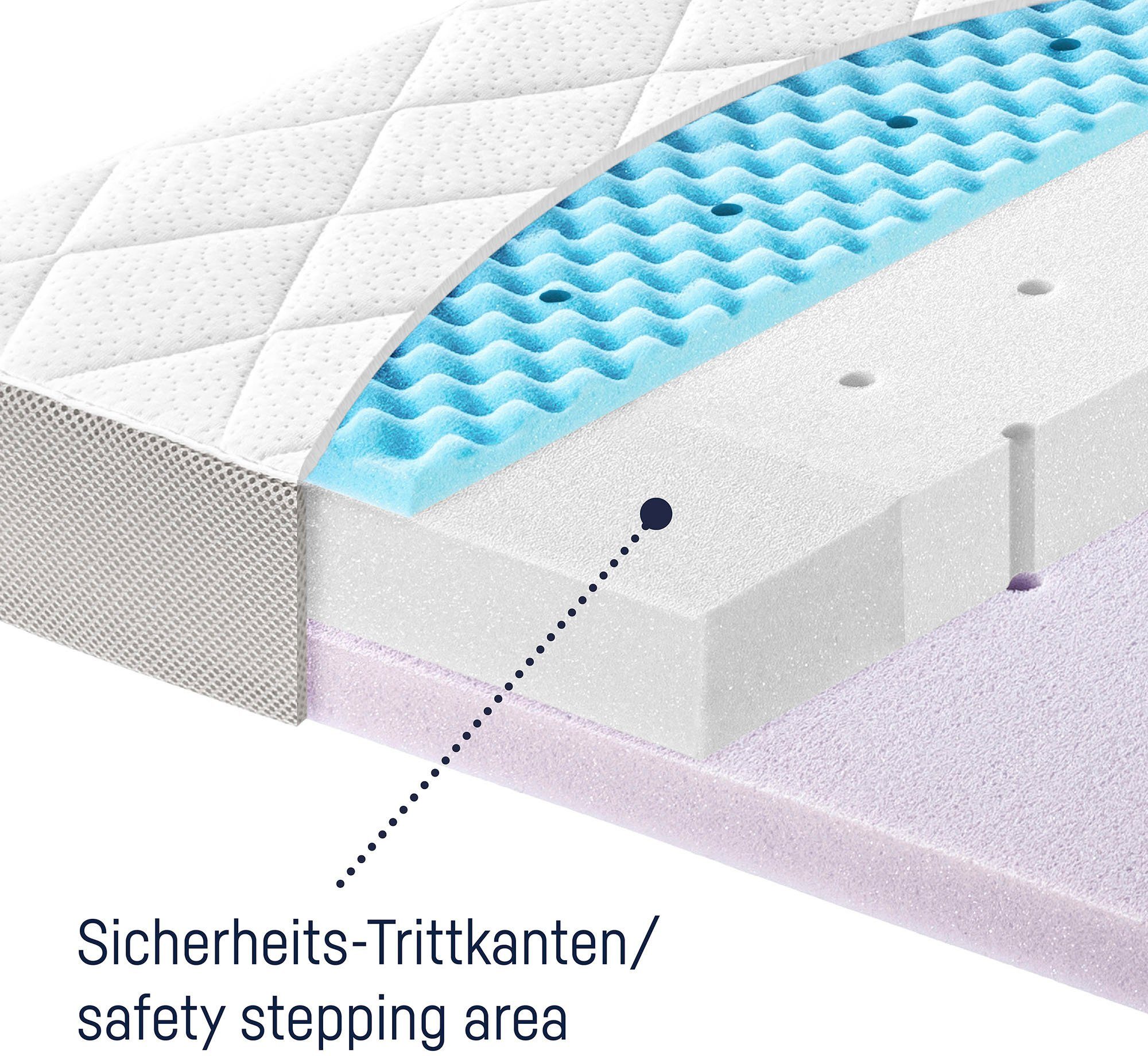 Babymatratze Dr. Lübbe Air Premium, Matratze 60x120, 70x140 cm, Julius Zöllner, 10 cm hoch, Matratze für Babys & Kleinkinder, H1, atmungsaktiv