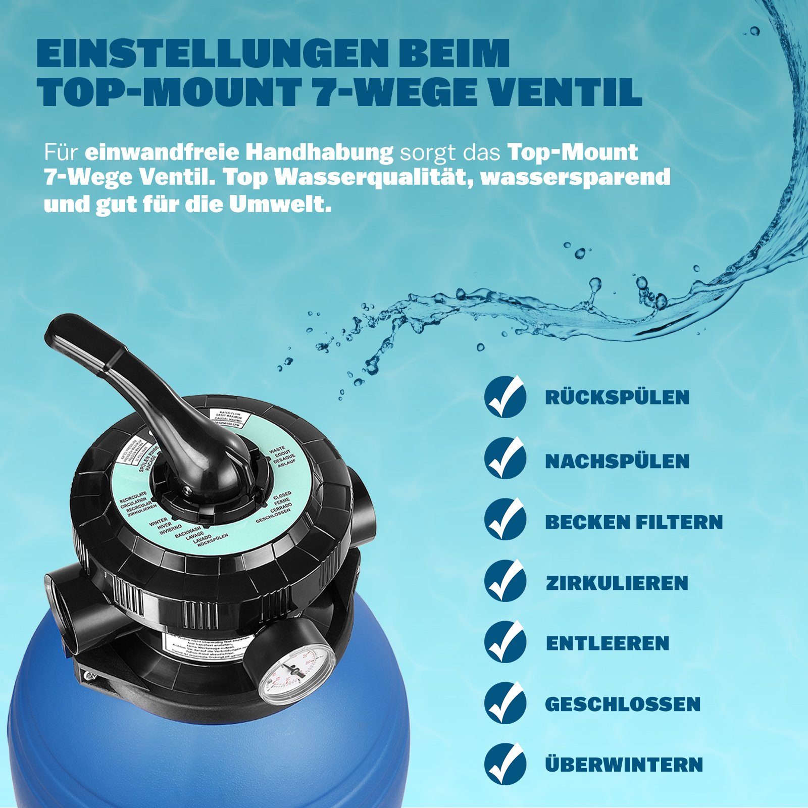 monzana Sandfilteranlage, Top Mount 7 Wege Ventil Vorfilter und 700g Filterbällen