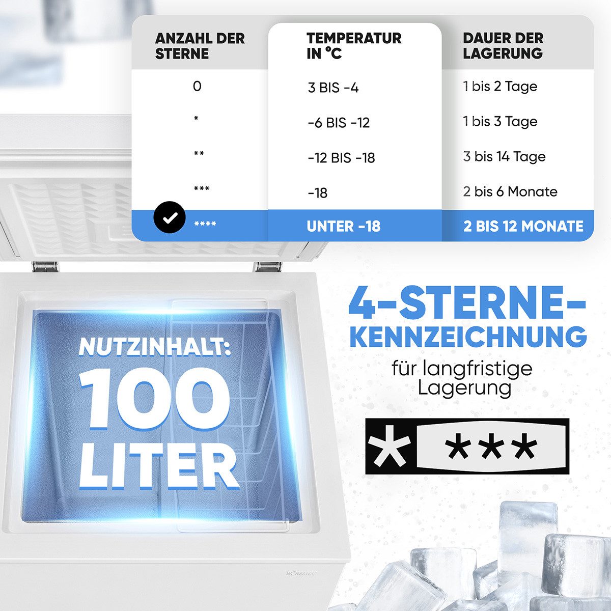BOMANN Gefriertruhe GT 7355, 54.5 cm breit, 100 l, Gefriertruhe 100L, Tiefkühltruhe leise