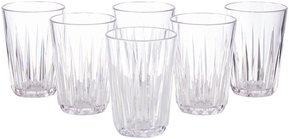 Becher Tritan