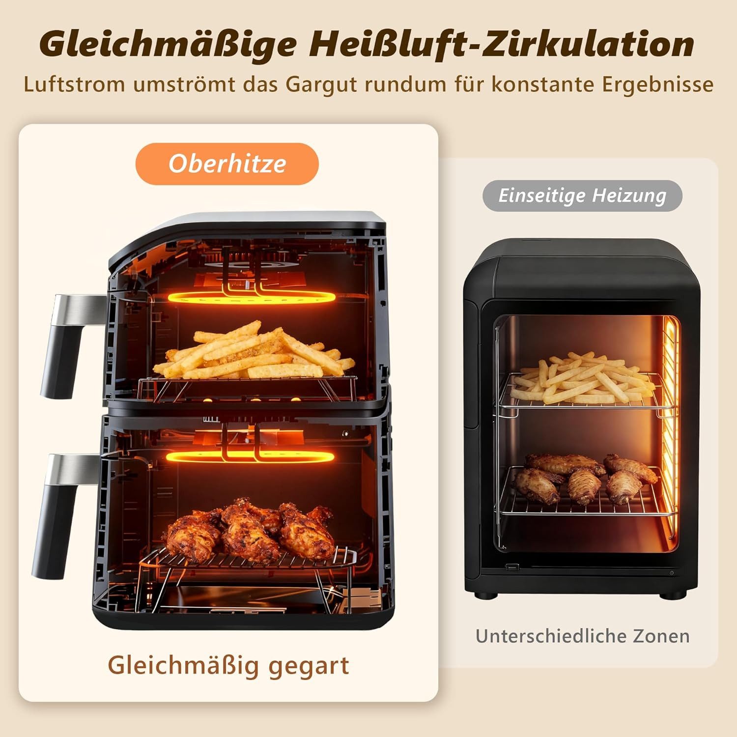 Nettlife Heißluftfritteuse Air fryer 2 unabhängigen Kammern 11L Gesamtvolumen 13-in-1 Doppelzonen-Funktion, 2800 W, Automatische Abschaltung Dual Zone Temperatu – Bild 4 von 5