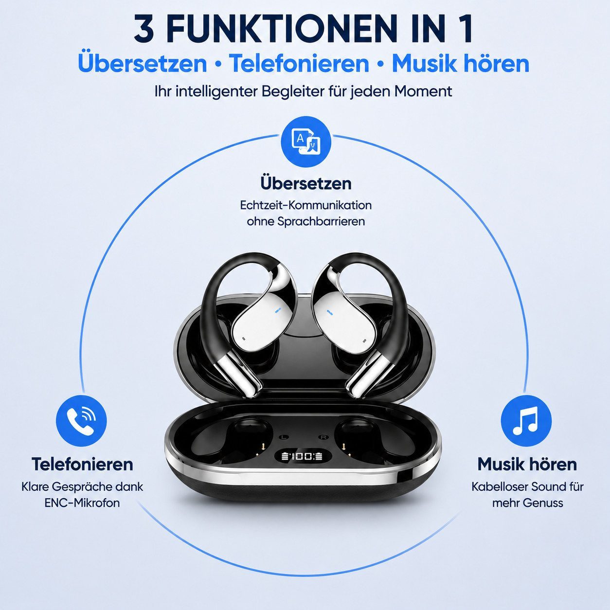 Fyrove KI-Übersetzer Bluetooth Kopfhörer mit Ohrbügel Open-Ear-Kopfhörer (Bluetooth 5.4 Sportkopfhörer, ENC Mikrofon, 3-in-1 für Übersetzen, Telefonieren & Musi – Bild 4 von 5