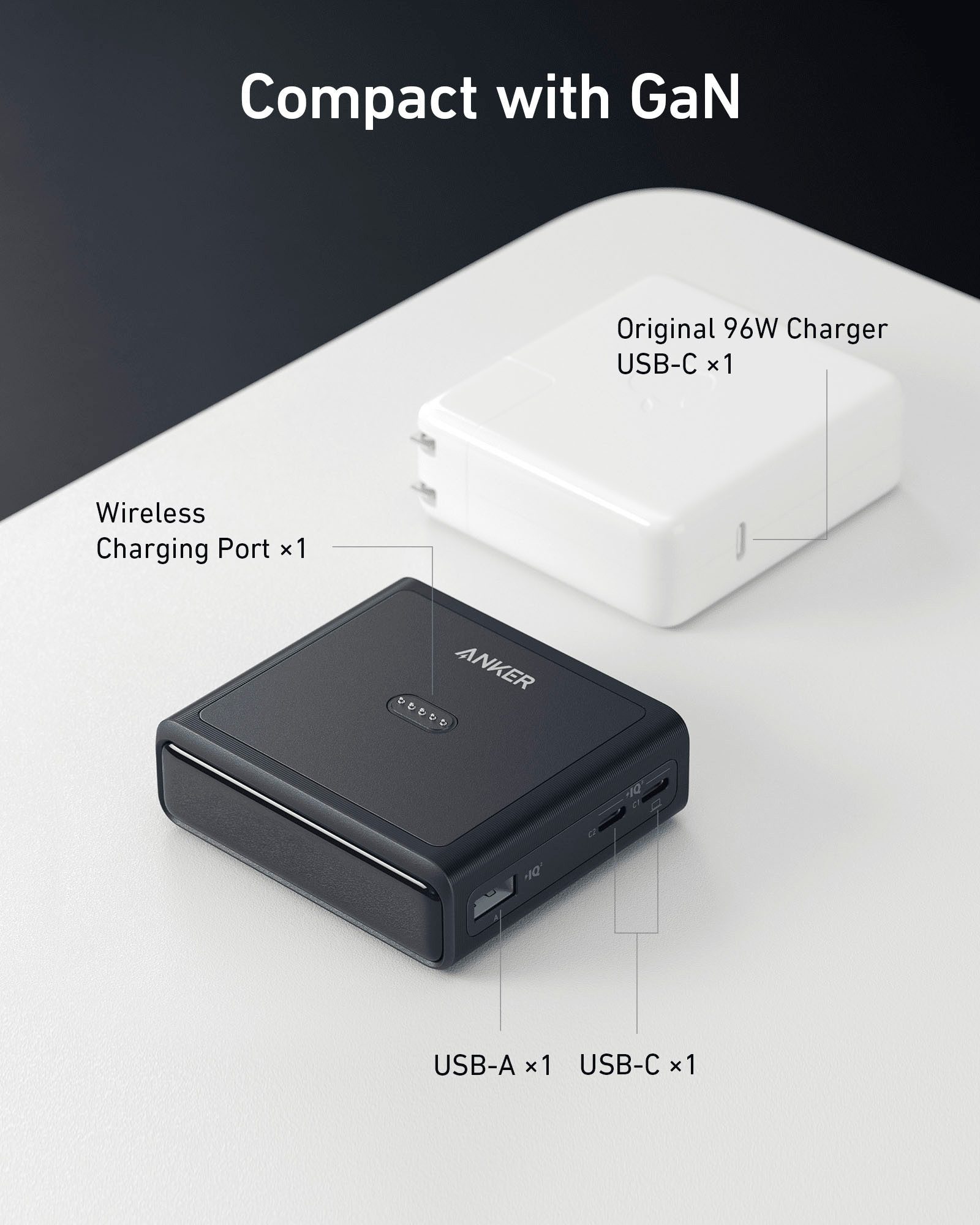 Anker 100W für Prime Power Bank EU-Stecker Ladestation