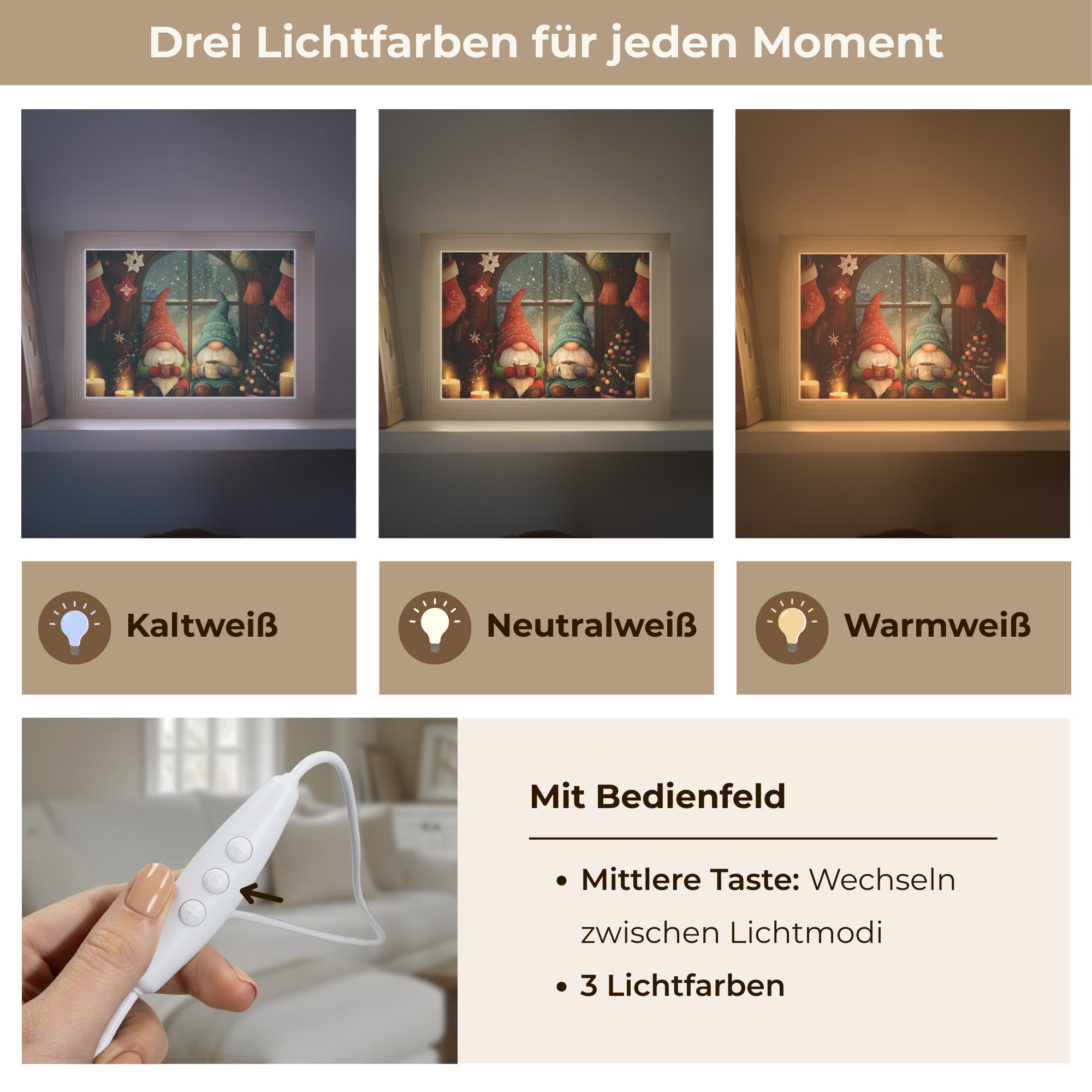OnlyWow Wandleuchte Lightbox Wichtel - Weihnachten - Fenster - Farbenfroh, Dimmbar, Farbwechsel, LED, Warmweiß, Kaltweiß, Neutralweiß Einstellbar, Wandlampe Inn – Bild 5 von 5