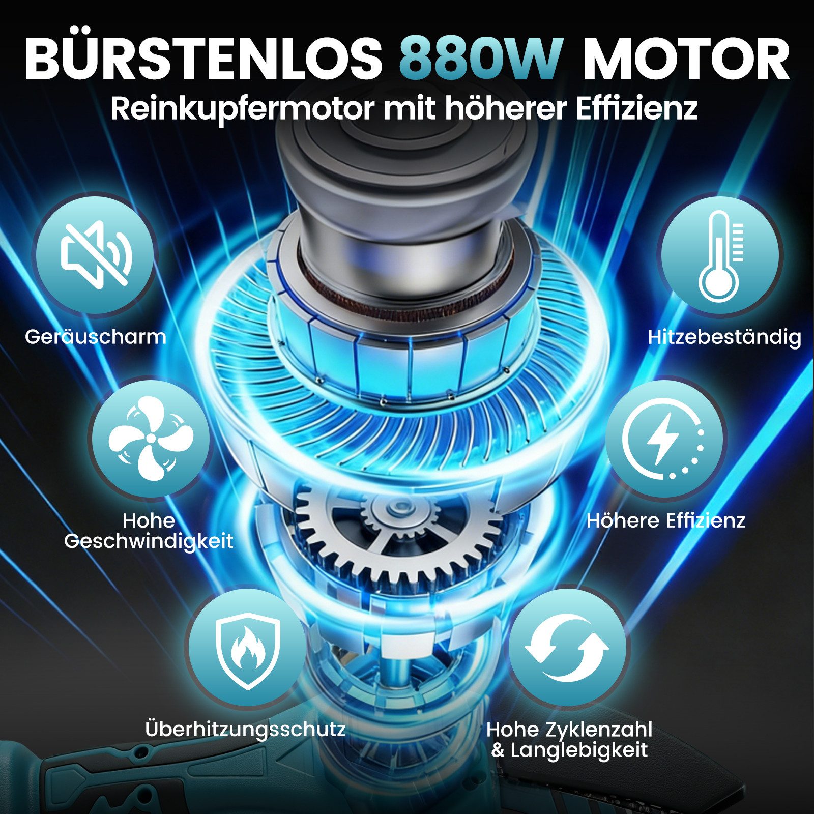 Bundviel Akku-Kettensäge 8 Zoll + 6 Zoll Elektro Mini Kettensäge mit 2x 4.0Ah Akkus, Mehrfacher Sicherheitsschutz, für Garten Holz und Astscheren