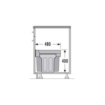 Hailo Einbaumülleimer Abfallsammler PROFI-TANDEM 30 Einbau-Mülleimer Küche 2x15 Liter