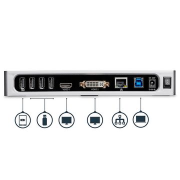 Startech.com Laptop-Dockingstation STARTECH.COM USB 3.0 Dual Monitor Dockingstation - USB auf HDMI - USB