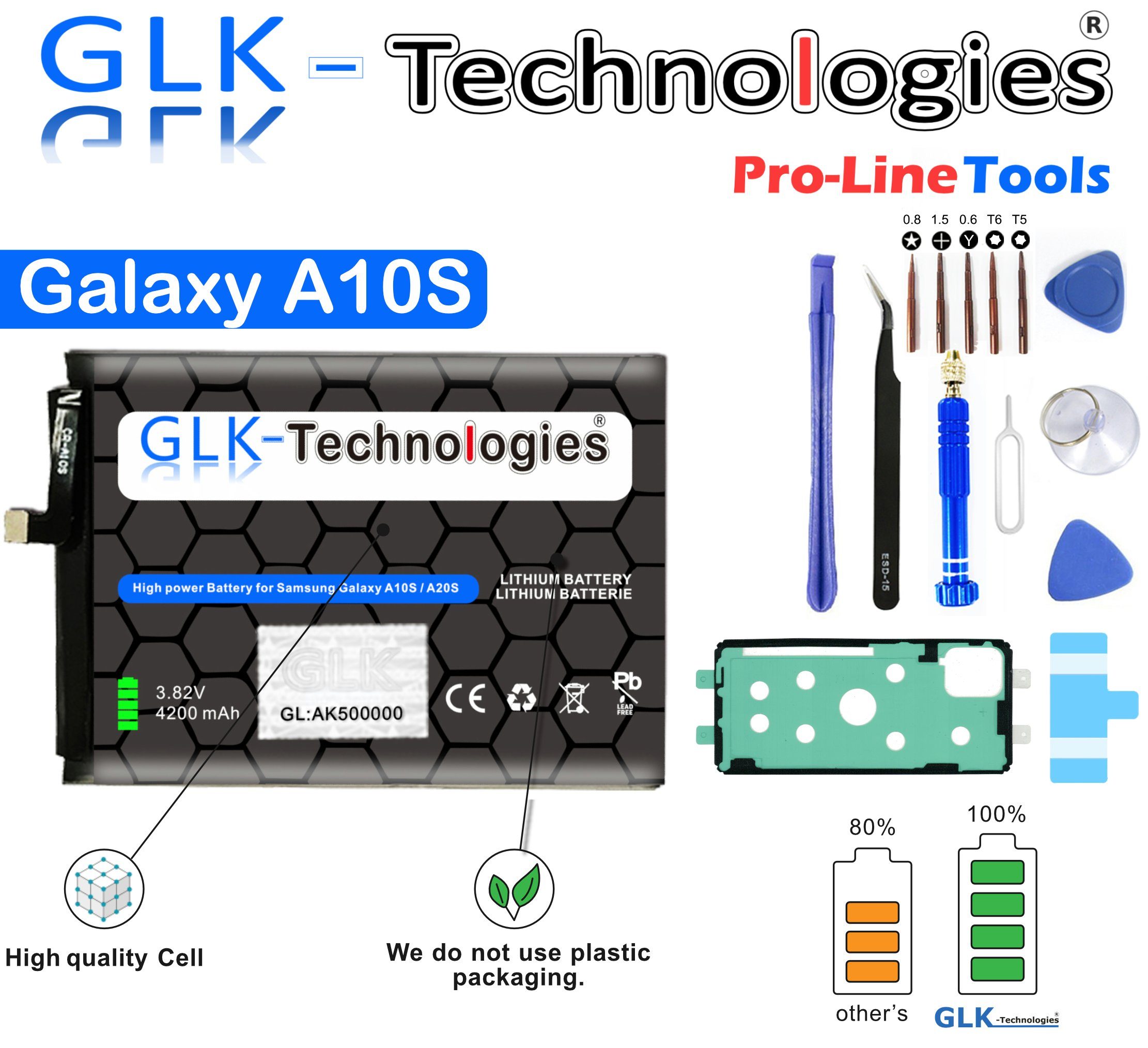 GLK-Technologies High Power Ersatzakku kompatibel mit Samsung Galaxy A10s A107F, GLK-Technologies Battery, accu, 4200 mAh Akku, inkl. Profi Werkzeug Set Kit NUE Handy-Akku