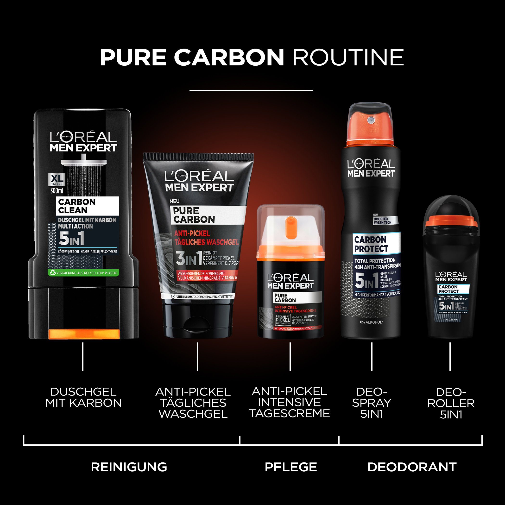 EXPERT Pure Gesichtsreinigungsgel L'ORÉAL Carbon MEN PARIS Anti-Pickel