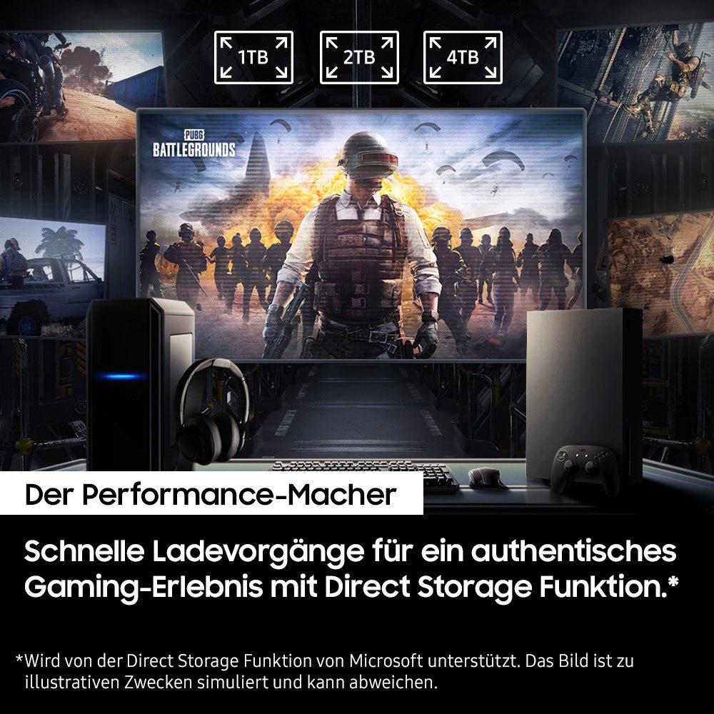 Samsung 990 PRO NVMe™ M.2 interne SSD (2 TB) 7450 MB/S Lesegeschwindigkeit, 6900 MB/S Schreibgeschwindigkeit