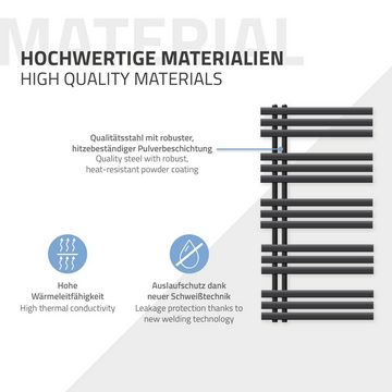 ECD Germany Elektrischer Badheizkörper Iron EM Designheizkörper Paneelheizkörper Handtuchtrockner, Heizstab 900W 600x1200mm Anthrazit