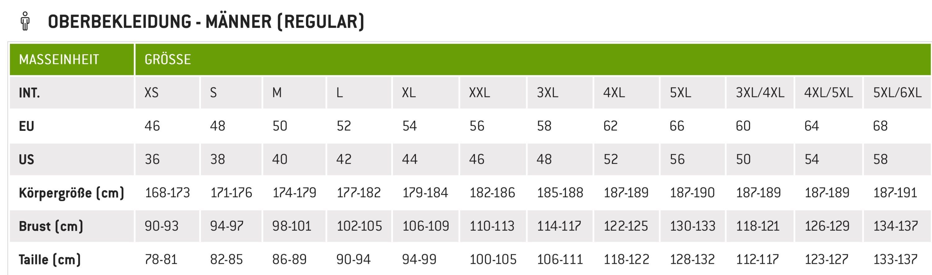 Bogner Fire + Ice Poloshirt RAMON4