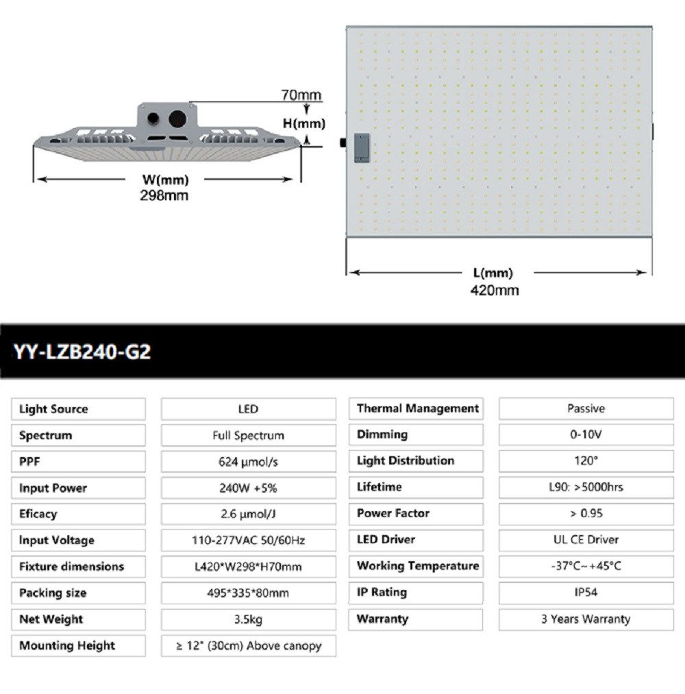 Maity Pflanzenlampe 100W/240W Vollspektrum Dimmbares Grow günstig online kaufen