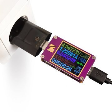 Wicked Chili 2x Pro Series Netzteil USB Adapter Netzstecker USB Steckernetzteil