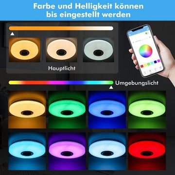 LETGOSPT Deckenleuchte 24W RGB Deckenlampe mit WIFI Dimmbar, mit Lautsprecher, LED fest integriert, Kaltweiß/Naturweiß/Warmweiß + RGB, für Amazon Alexa und Google assistant