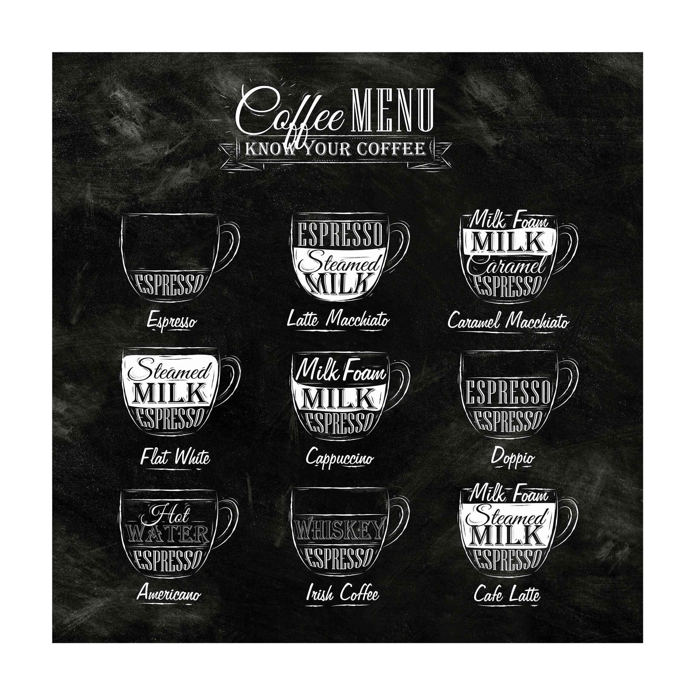 Bilderdepot24 Teppich Küche Vinyl Innen Kaffeesorten Kreidetafel modern, quadratisch - schwarz weiß glatt, nass wischbar (Küche, Tierhaare) - Saugroboter & Bodenheizung geeignet