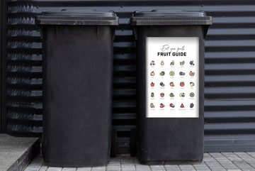 MuchoWow Wandsticker Küche - Lebensmittel - Obst (1 St), Mülleimer-aufkleber, Mülltonne, Sticker, Container, Abfalbehälter
