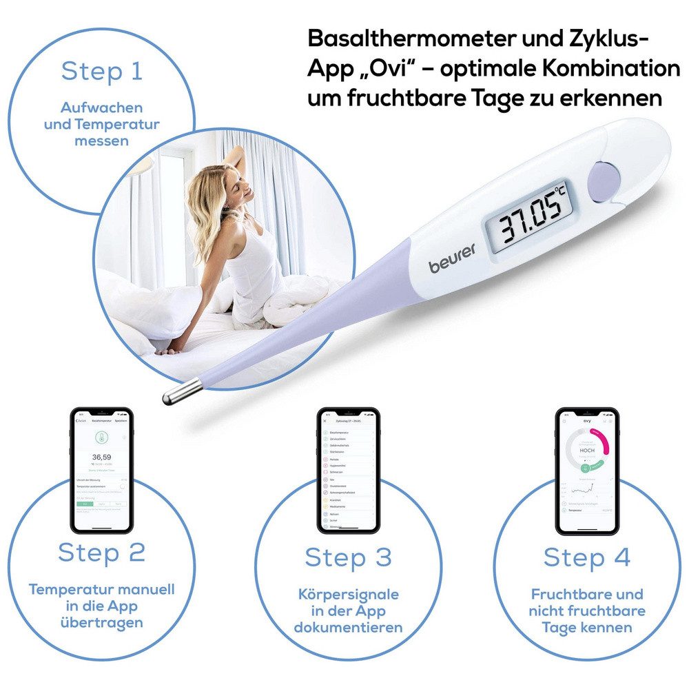 BEURER Fieberthermometer Beurer OT 20 Fieberthermometer