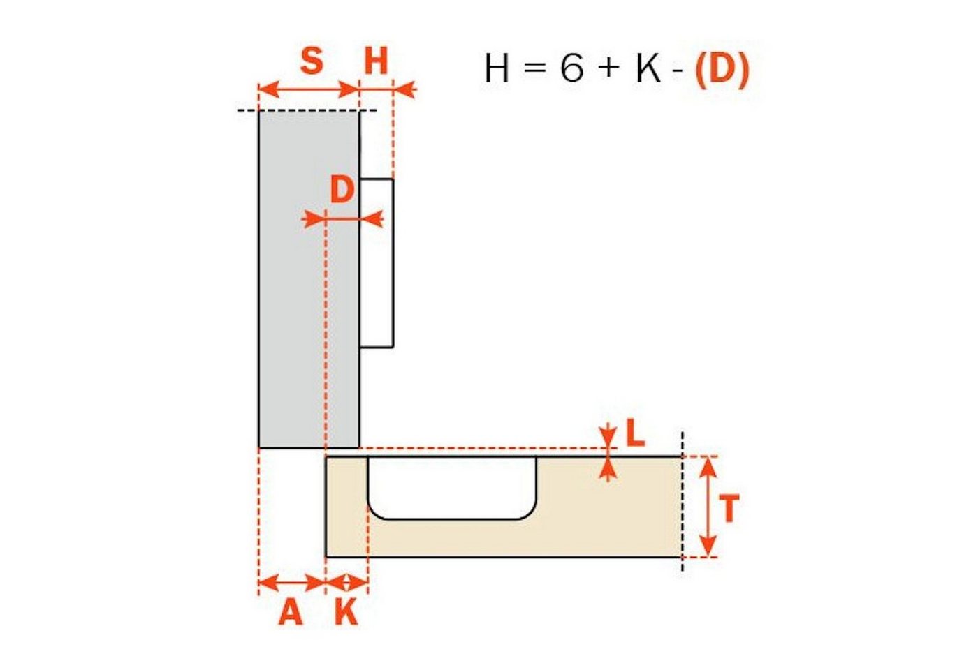 Thumbnail - SO-TECH® Möbelbeschlag 2x Salice Topfband Serie 200 110° T45 Nickel MPL Langloch H3 (2 St), Bohrbild T45 Nickel matt MPL...