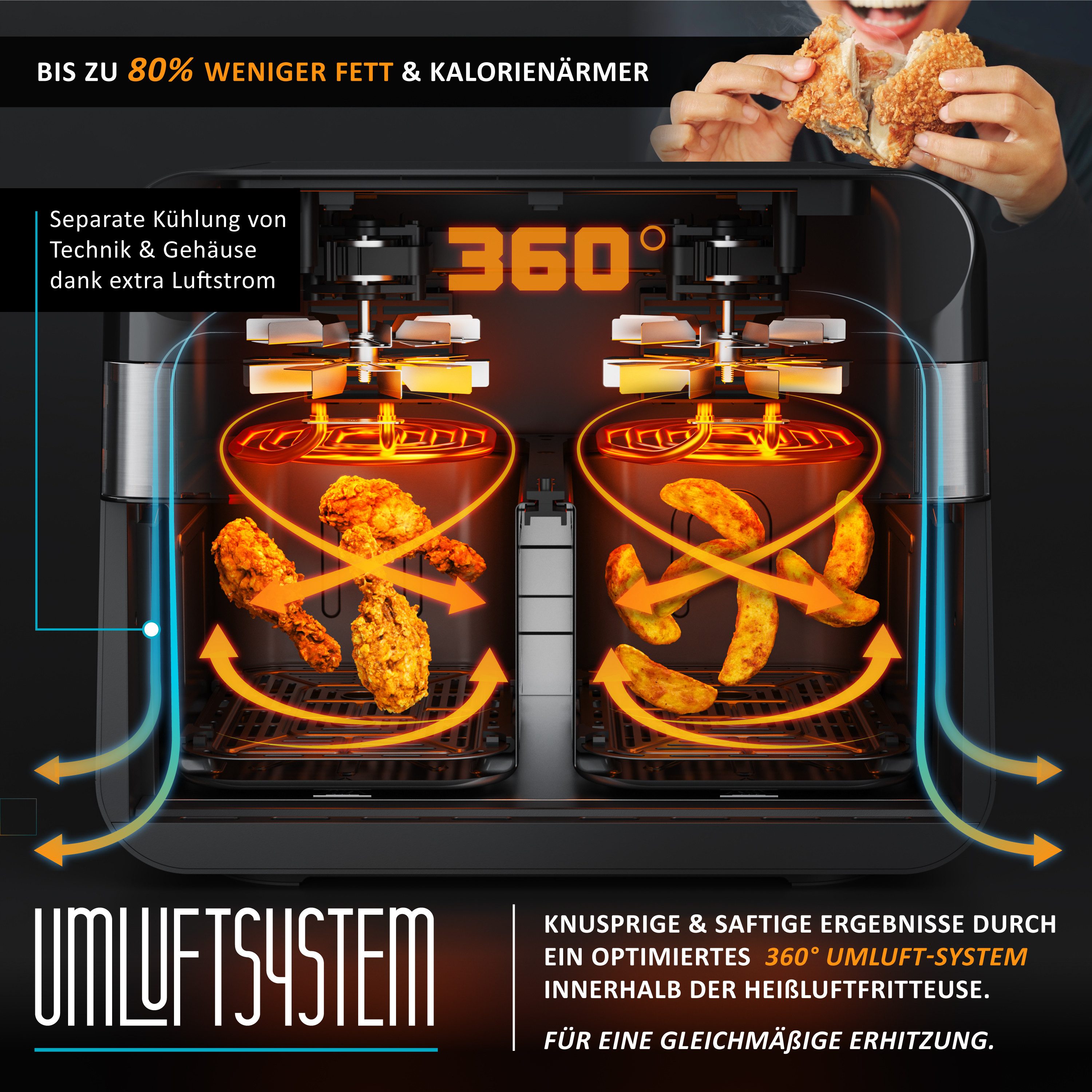 Arendo Heißluftfritteuse XXL Doppelkammer Airfryer 9L, Dual Zone, Backofen, Dörrautomat, 2400 W, mit Zubehör, Touchscreen, 3D Umluftsystem, fettarmes gesundes Kochen