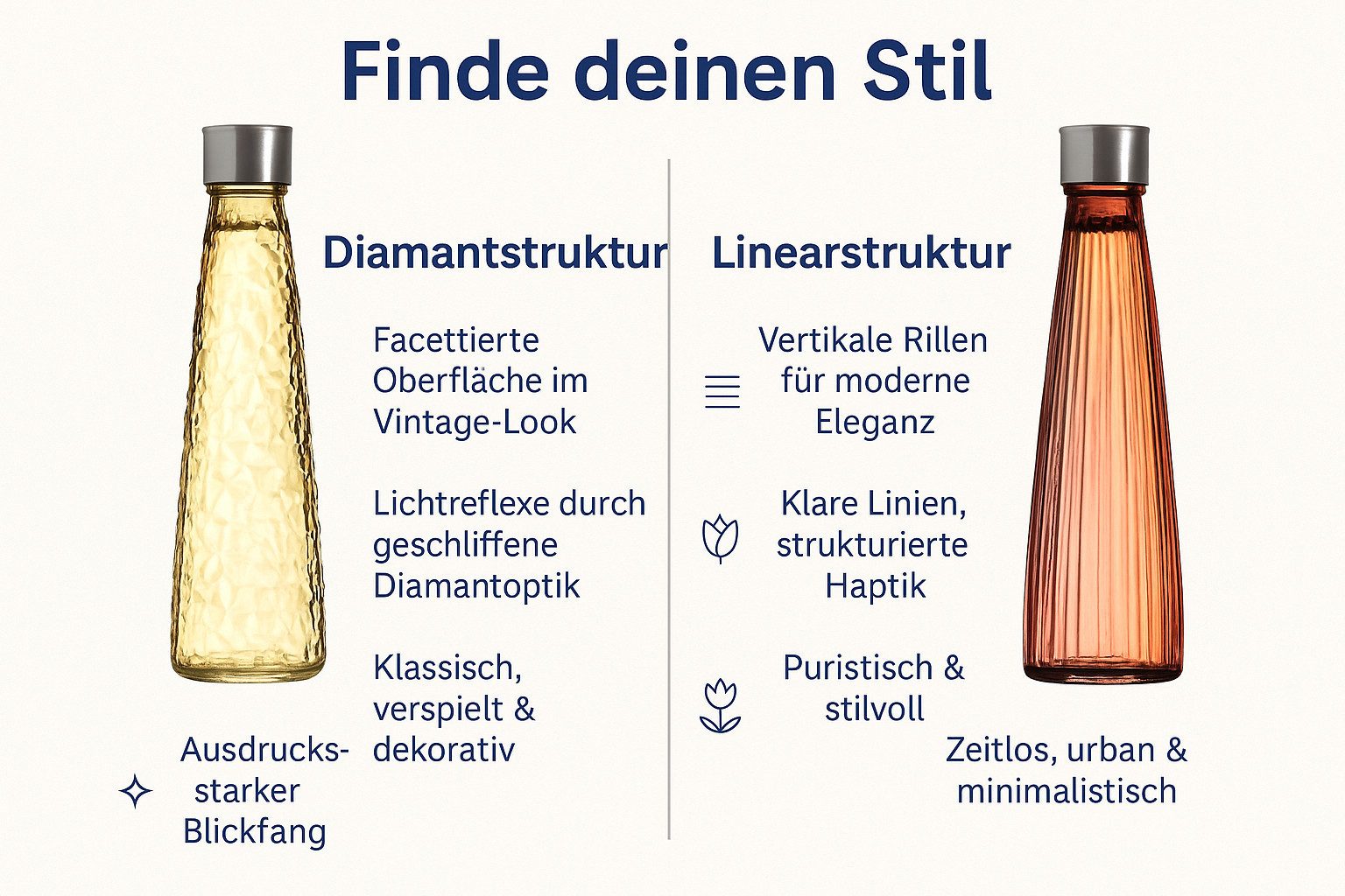 WestCraft Wasserkaraffe Vintage Glas-Wasserflasche 750ml – Diamant oder Linear – Pastellfarben, (1-tlg), Einzeln oder im Set – luftdicht, wiederverwendbar, stylisch & stilvoll