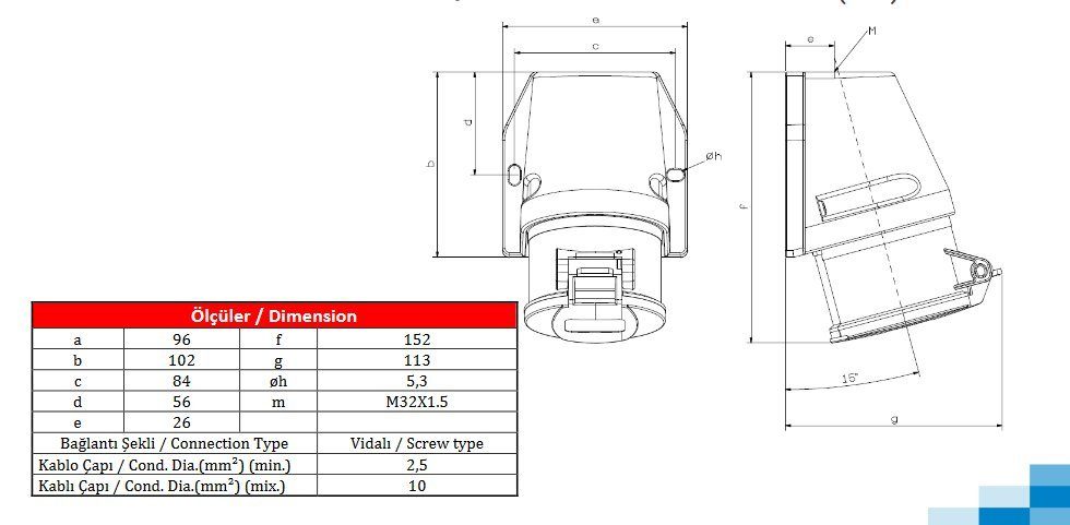 1-St. Electric 32A CEE Aufputz 5P IP44 Wandsteckdose TP 400V, Aufputz-Steckdose