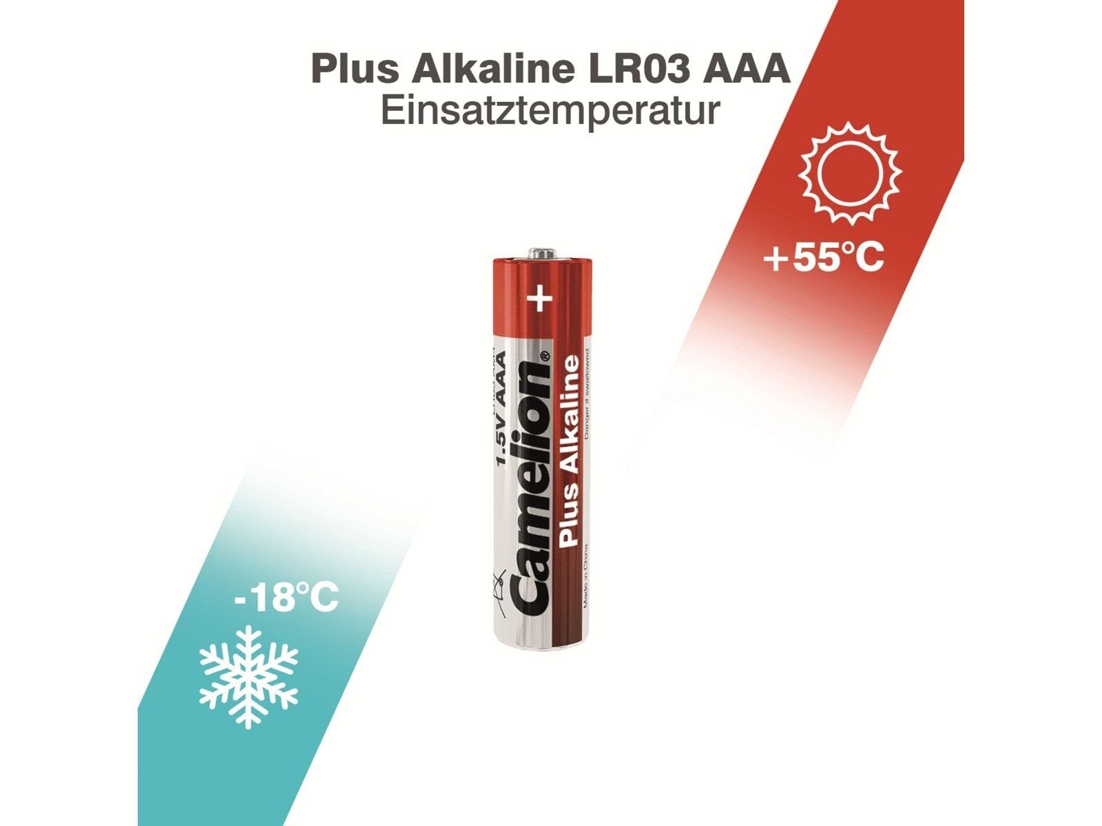 Batterie Plus-Alkaline, 4 LR03, Micro-Batterie, Camelion CAMELION