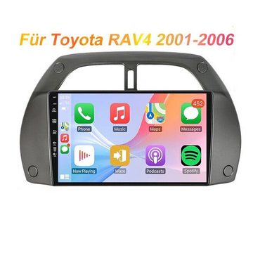 GABITECH Für Toyota RAV4 Android 13 Autoradio 9 Zoll BT GPS Navi 2001-2006 FM Einbau-Navigationsgerät (Bluetooth 5.0 Drahtlos Carplay. FM Radio. USB)