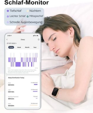 RUIMEN Smartwatch (1,69 Zoll, Android iOS), HD-Touch Smartwatch mit Telefonfunktion und Gesundheitsüberwachung