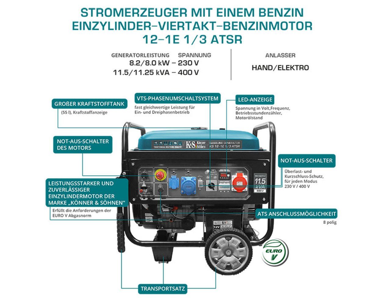 Notstromautomatik), PS, 1/3 Benzinmotor 12-1E Spannungsregler, 4-Takt ATSR, 11,50 KS kW, Söhnen 1-Zylinder, (18,5 Watt E-Start, mit Kupfer, Könner 9200 in 1-tlg., 8200 Stromerzeuger & /