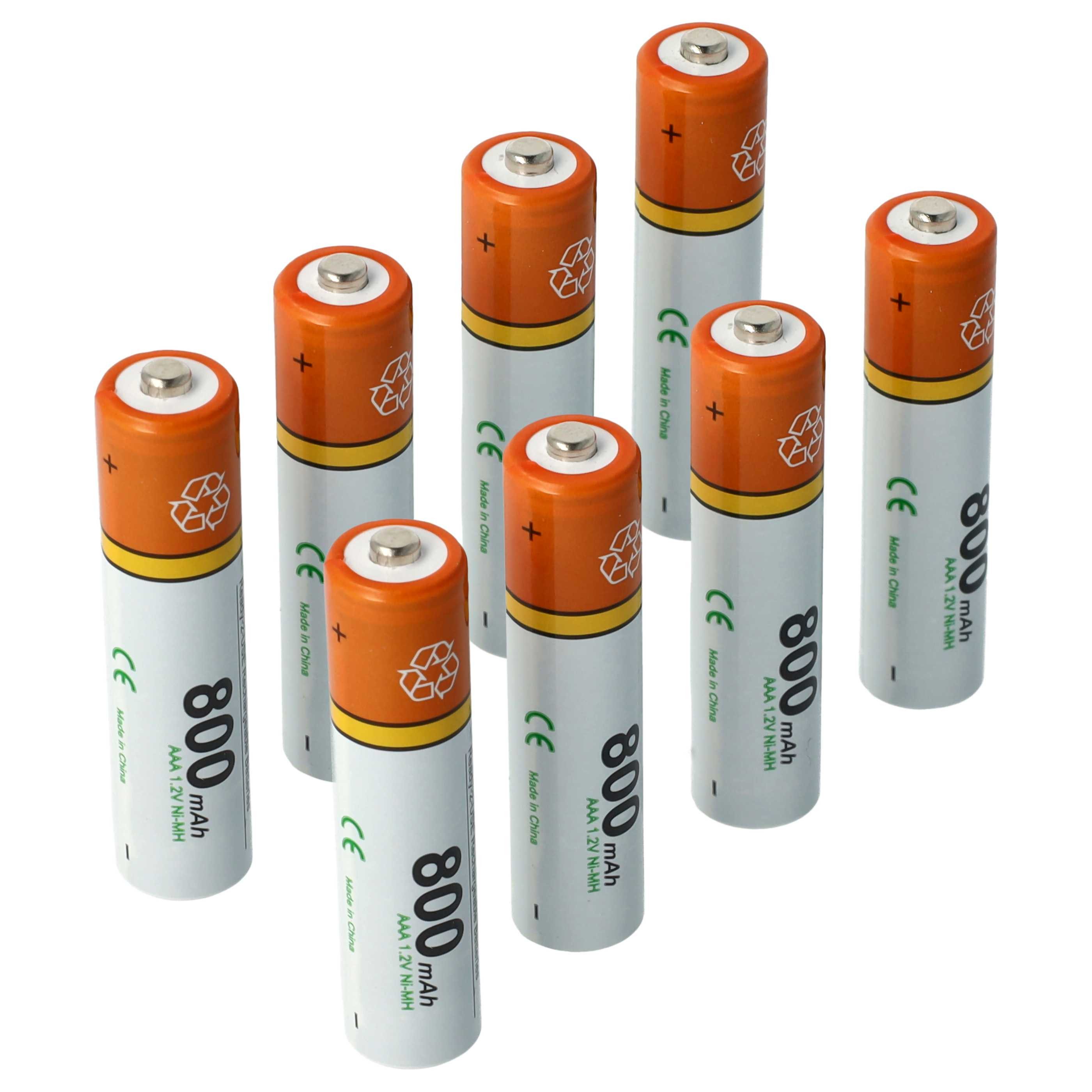 Akku passend für Panasonic KX-TG6811, KX-TG6761, KX-TG6721G, Akku