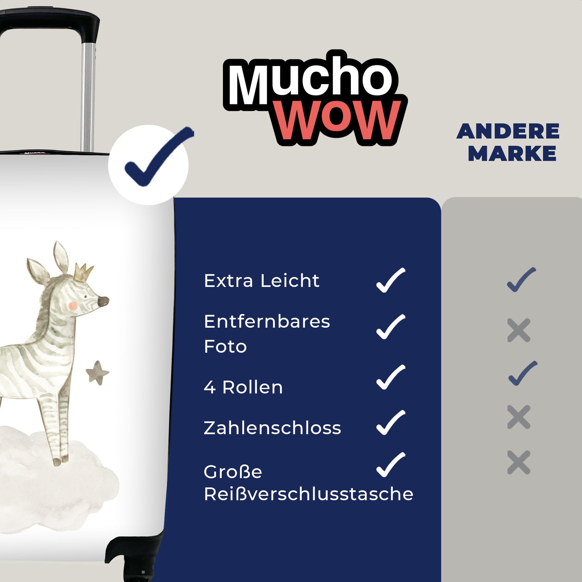 MuchoWow Handgepäckkoffer Tiere - Zebra Reisekoffer Reisetasche für Ferien, Handgepäck rollen, Rollen, - 4 mit Trolley, Kinder