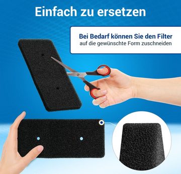 VIOKS Ersatzfilter Schaumfilter Ersatz für Samsung DC62-00376A, 230x100mm für Trockner