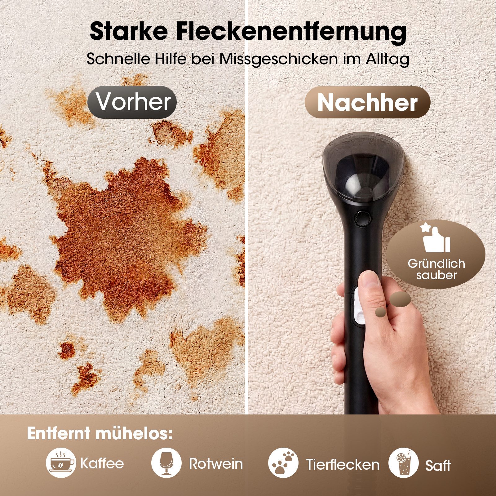 lubluelu Teppichreinigungsgerät V2 Teppichreiniger Waschsauger mit Heizfunktion Fleckenreiniger, 600 W, beutellos, mit 16000pa Saugkraft, für Sofas, Teppiche und Autositze