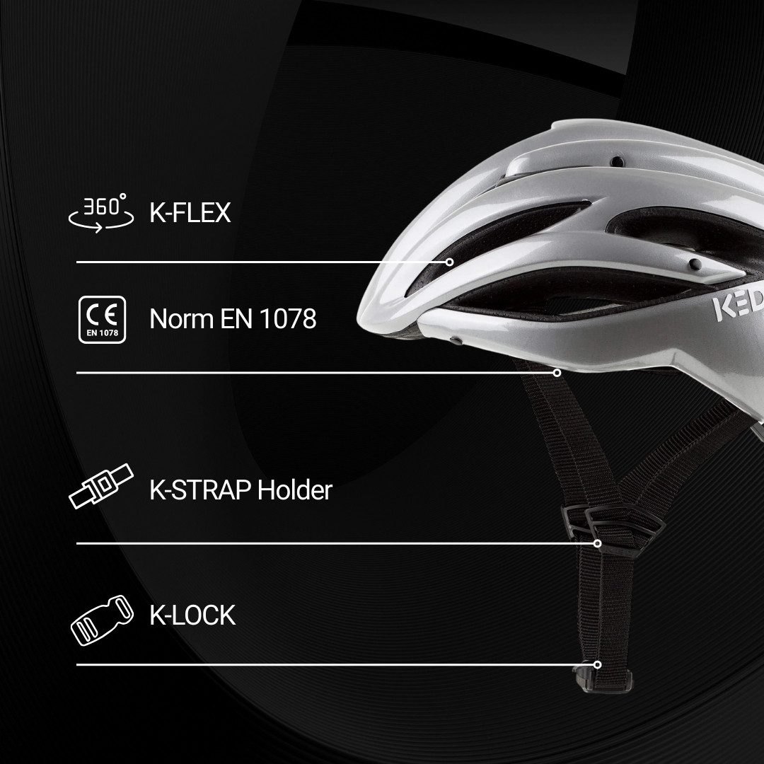 KED Fahrradhelm Rayzon Sporthelm, Belüfteter Rennradhelm Mit LED Rücklicht