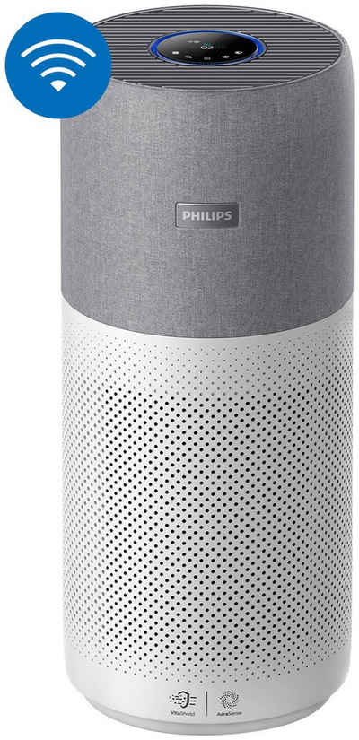 Philips Luftreiniger AC4236/10 4000i Serie, für 158 m² Räume, mit App-Anbindung und für Allergiker geeignet