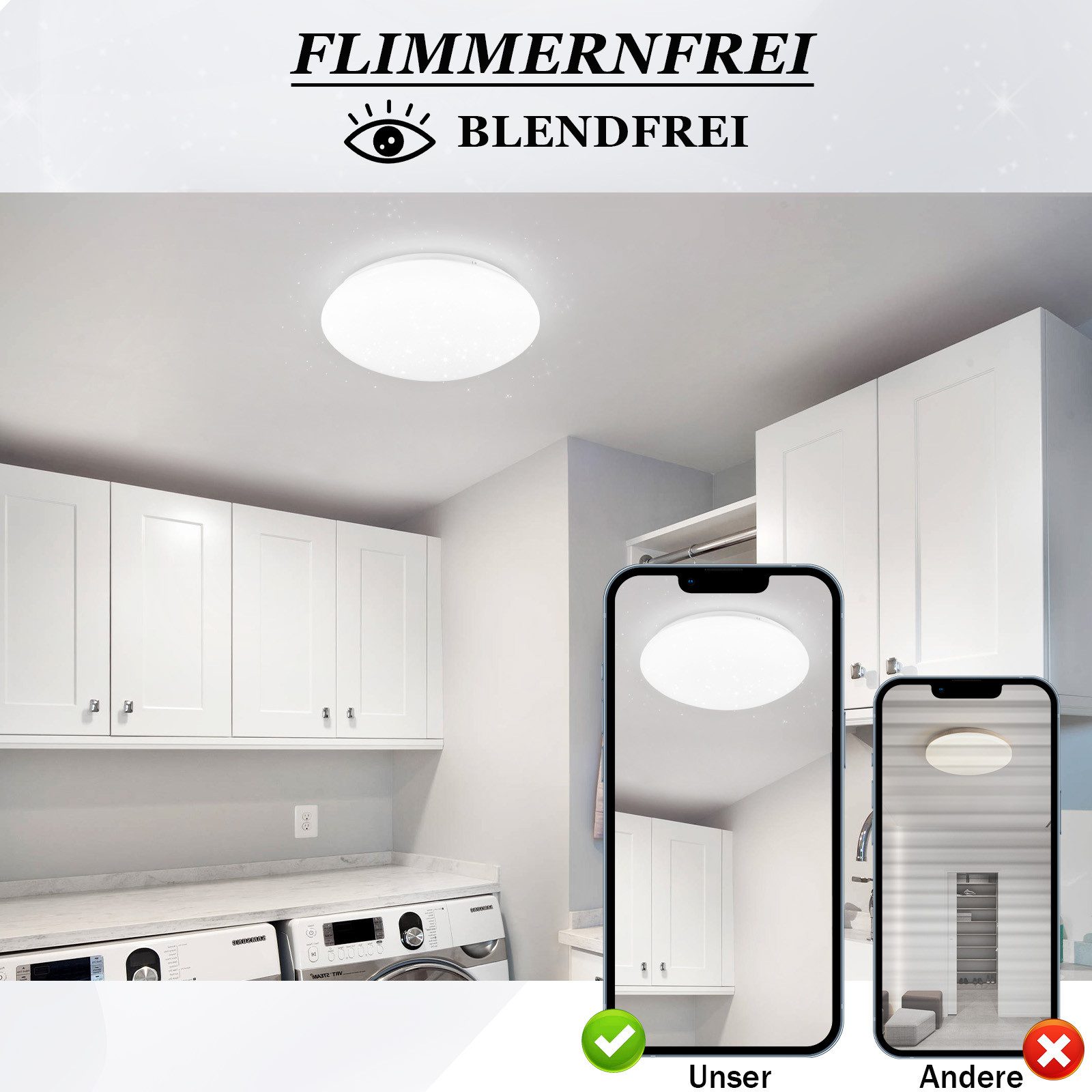 ZMH Deckenleuchte Wohnzimmer Ø16.5CM Rund 5W Küchenlampe 3000/4000/6500K Flur, Warmweiß, Sternen-Design Schlafzimmerlampe Küche Büro – Bild 3 von 5
