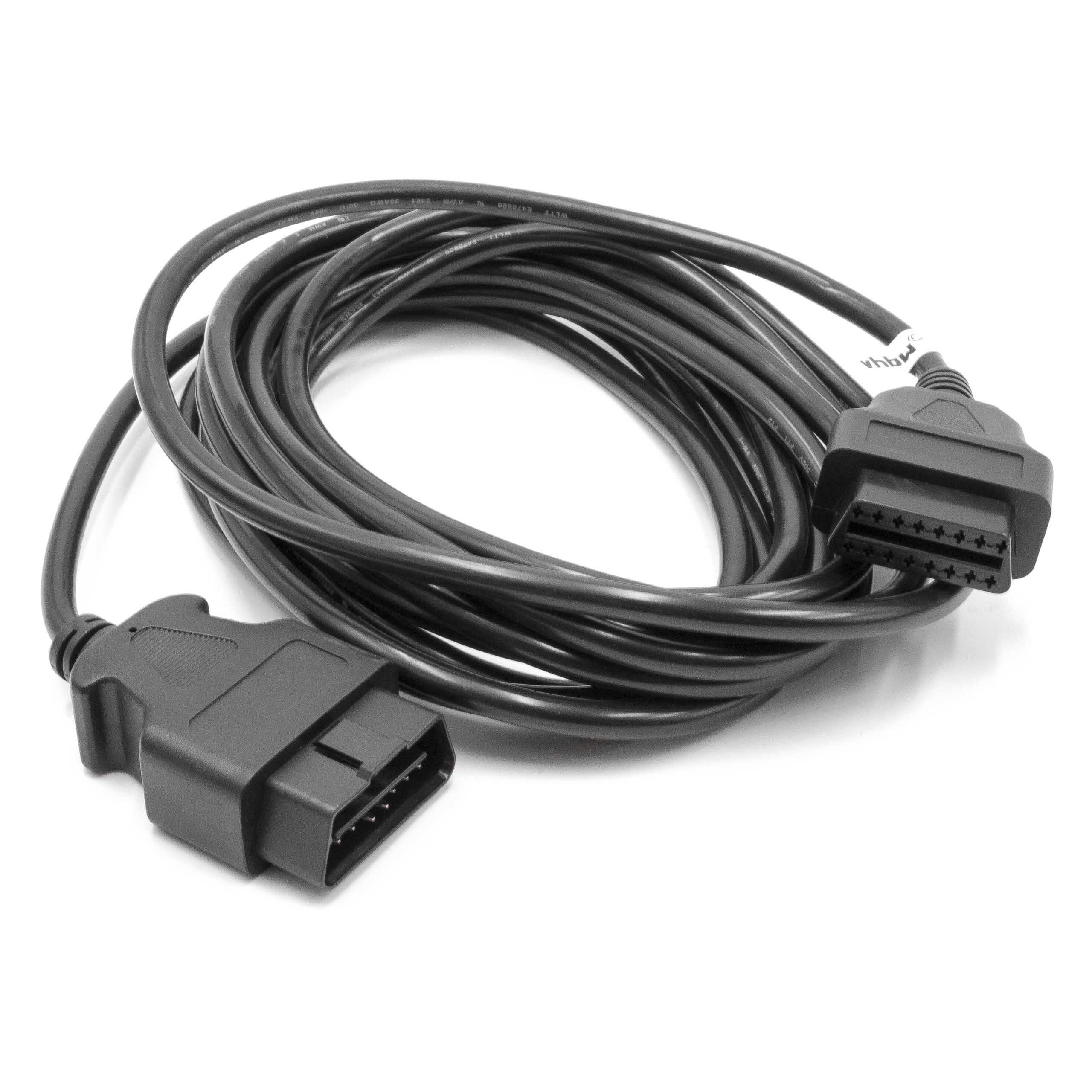 für Computer-Kabel