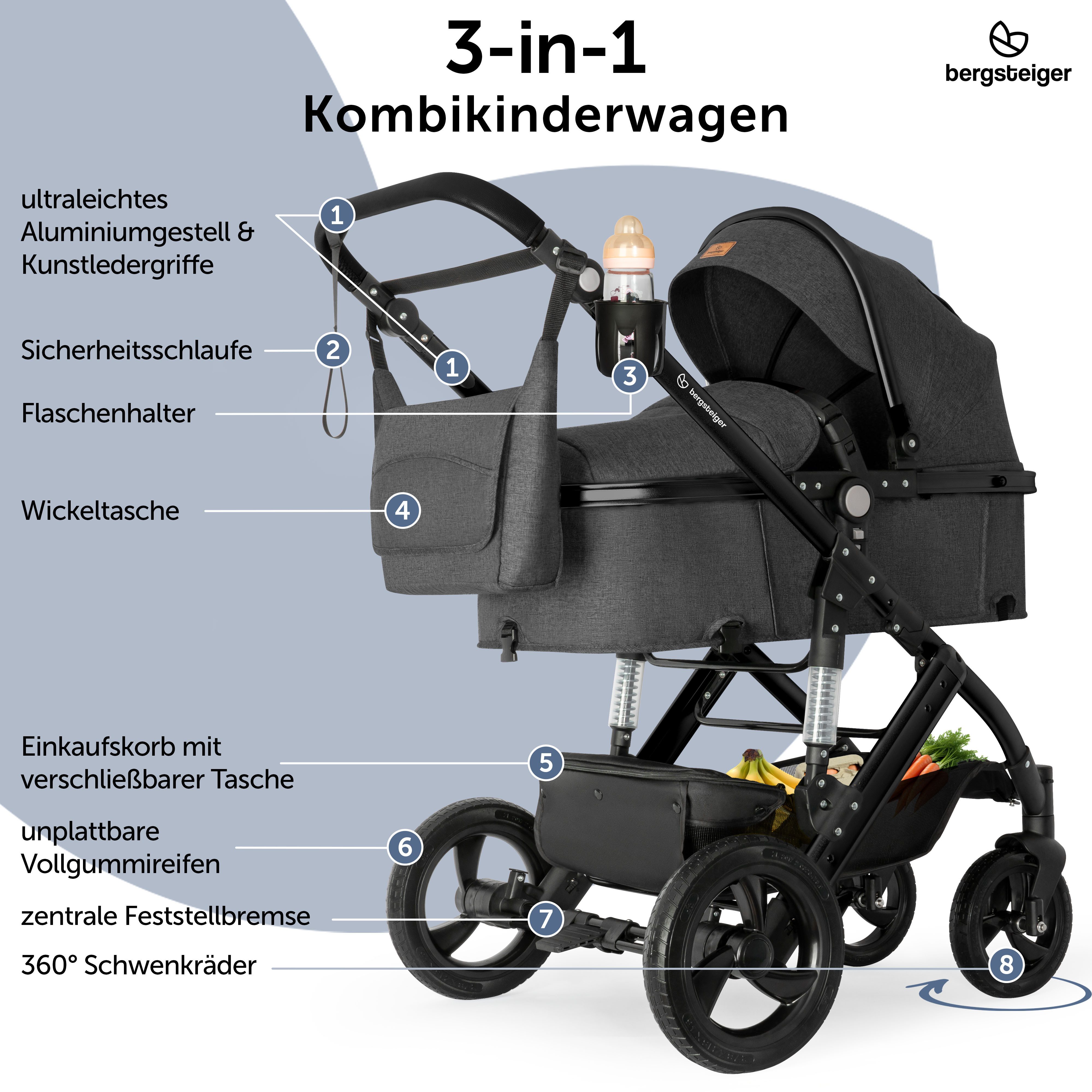 bergsteiger Kombi-Kinderwagen Nizza 3 in 1 Kinderwagen, Auto-Babyschale & Isofix Station optional