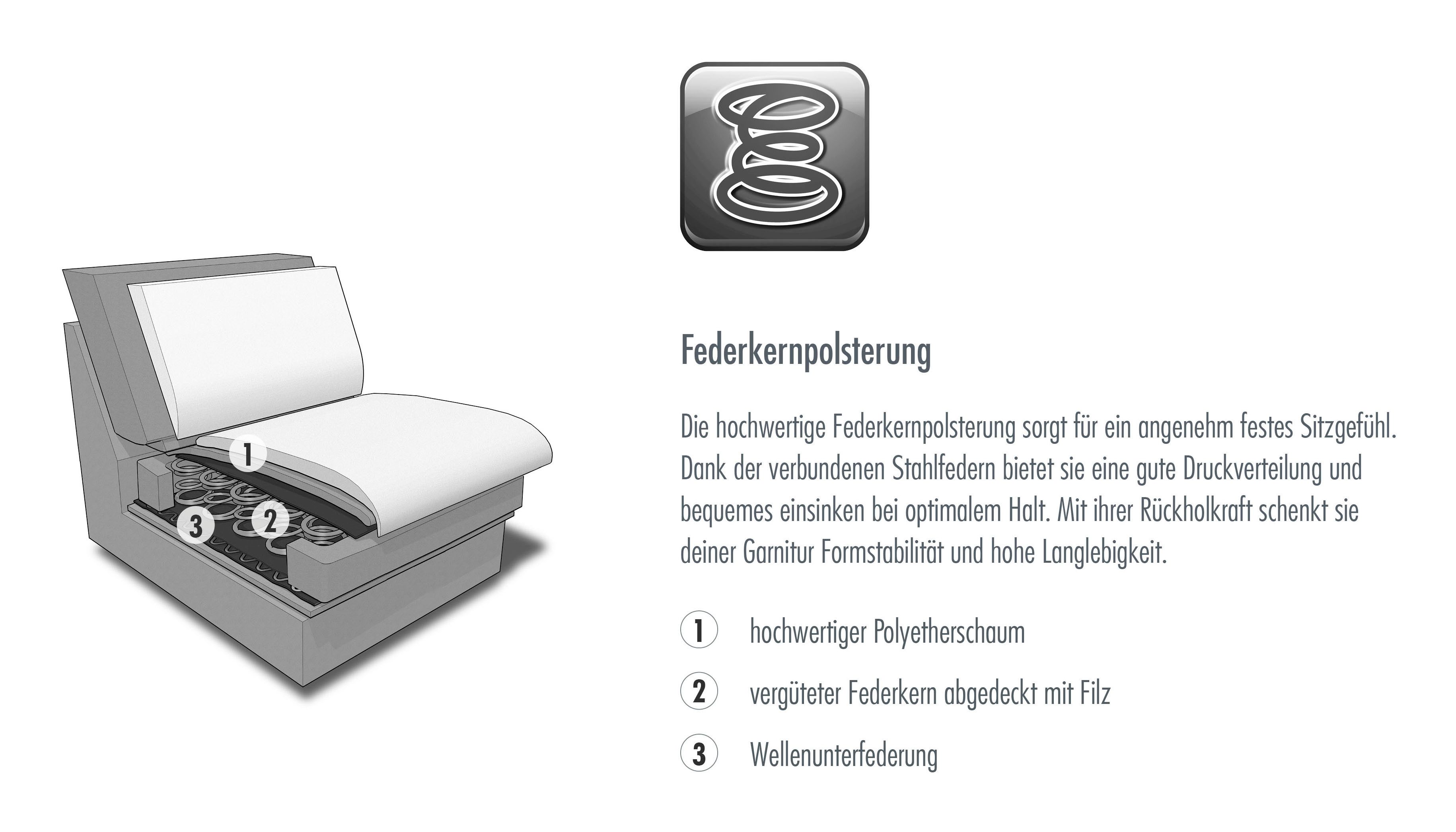 set one by Musterring Ecksofa SO 3600, inkl motor. Sitztiefenverstellung, Kopfstützen, Nierenkissen, Sitzhöhe 42 cm, Federkern, Breite 293 x Tiefe 180 cm, Kama anthrazit