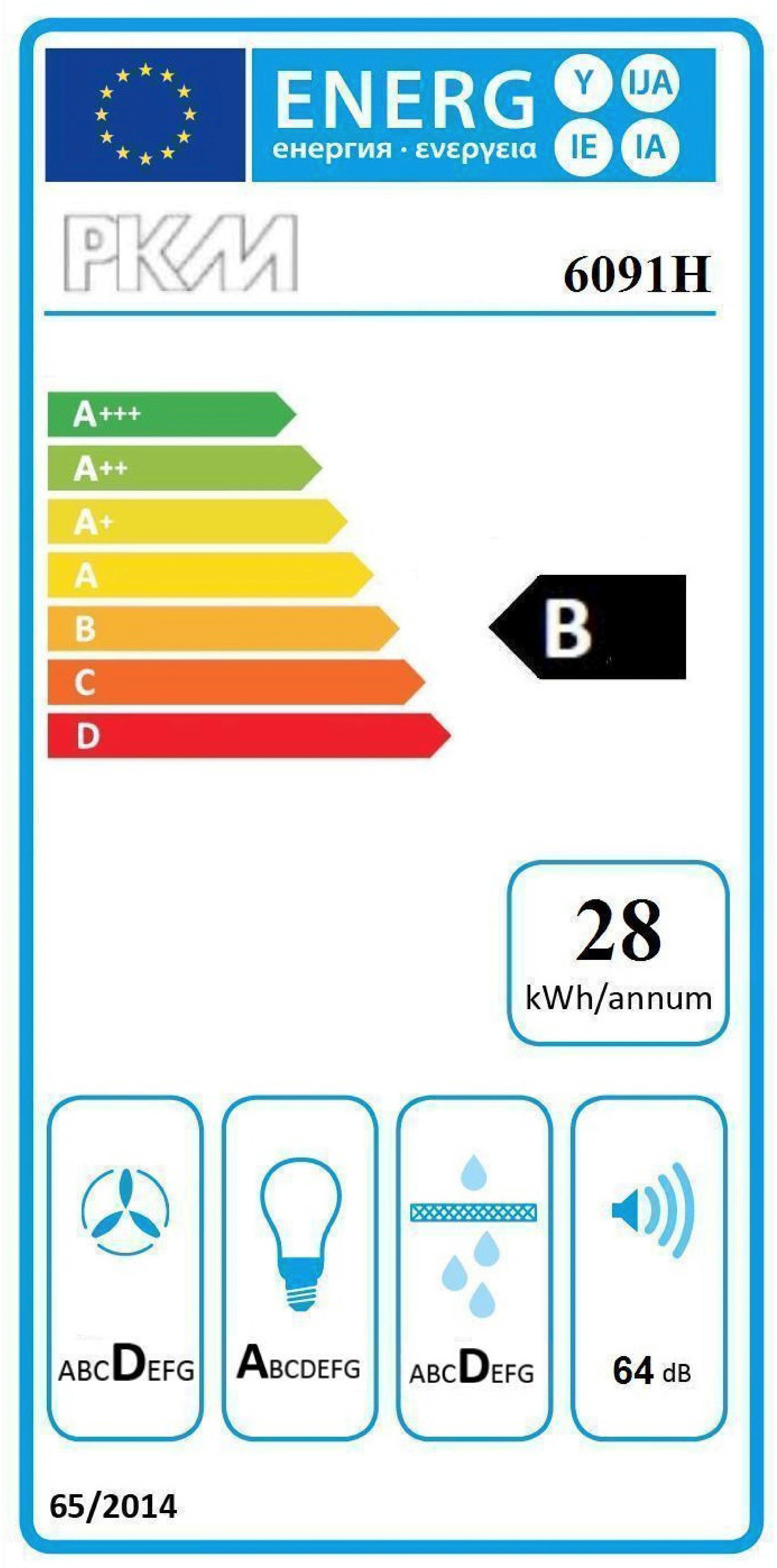 Energieeffizienzklasse: 