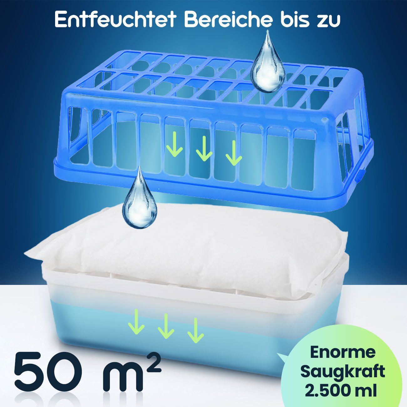 shop'n smile ideoon Granulat-Luftentfeuchter Premium Luftentfeuchter-Set PLUS + 5er Nachfüllpack, Gegen Schimmel & muffige Gerüche