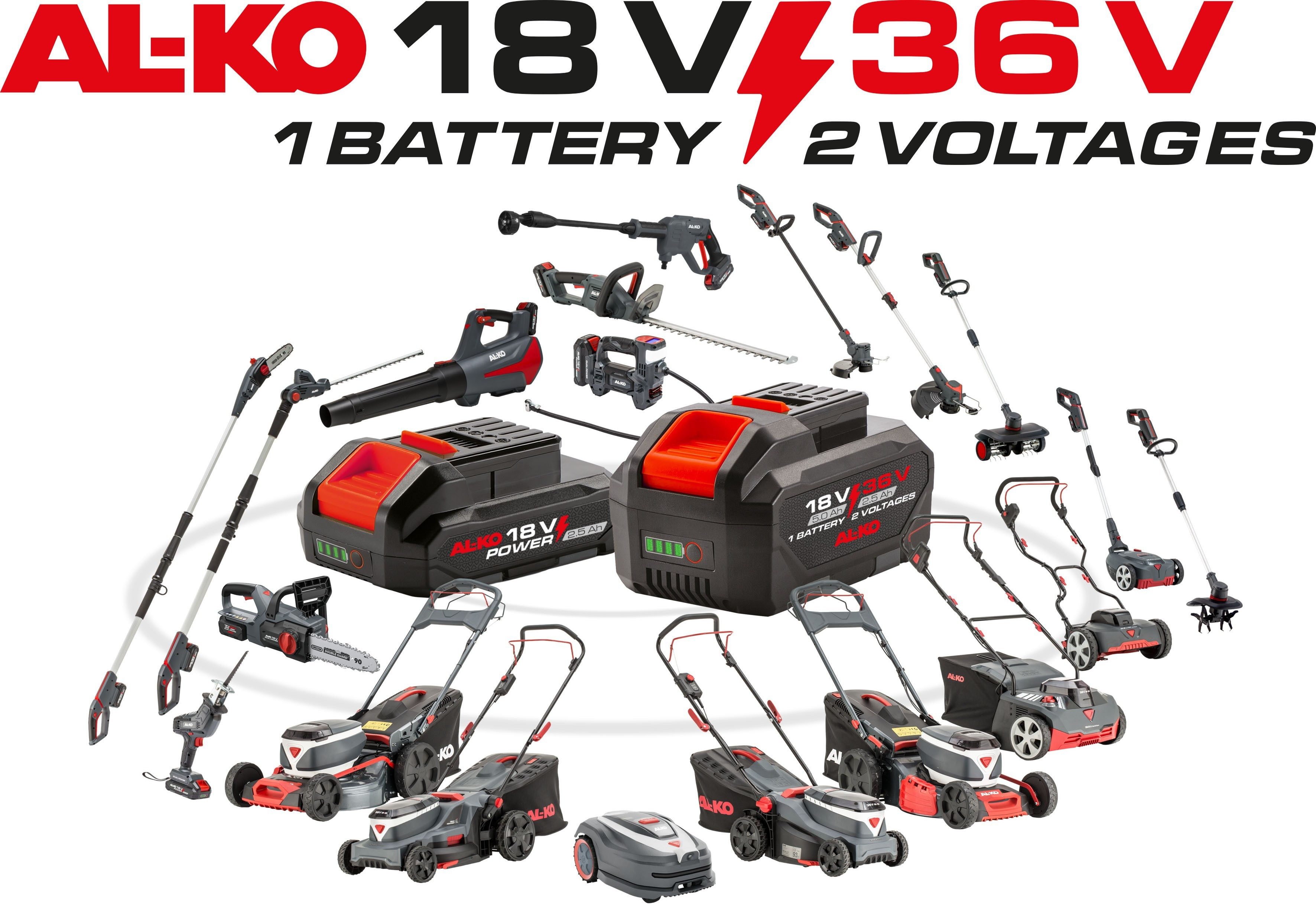 AL-KO Rasenmähroboter ROBOLINHO® 500 VISION, bis 500 m² Rasenfläche, Begrenzung: Virtuell, erkannt durch VISION (Kamera)