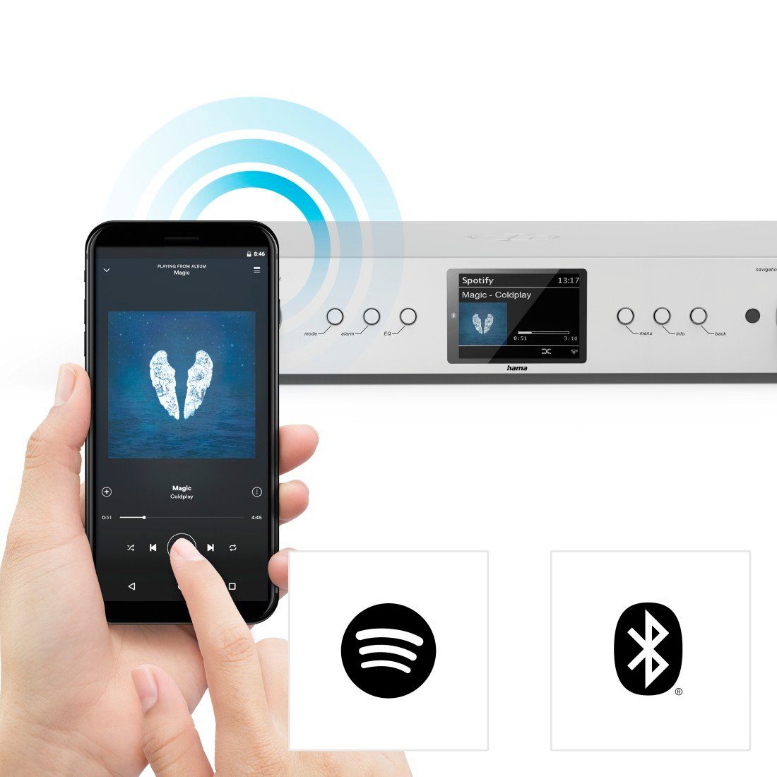 Music silber Receiver Bluetooth Farbdisplay, Timer, und & Hama HiFi (Bluetooth, Tuner hören) Weckfunktion, WLAN, Amazon DAB+,Internetradio, Transmitter mit Spotify Tuner FM,DAB