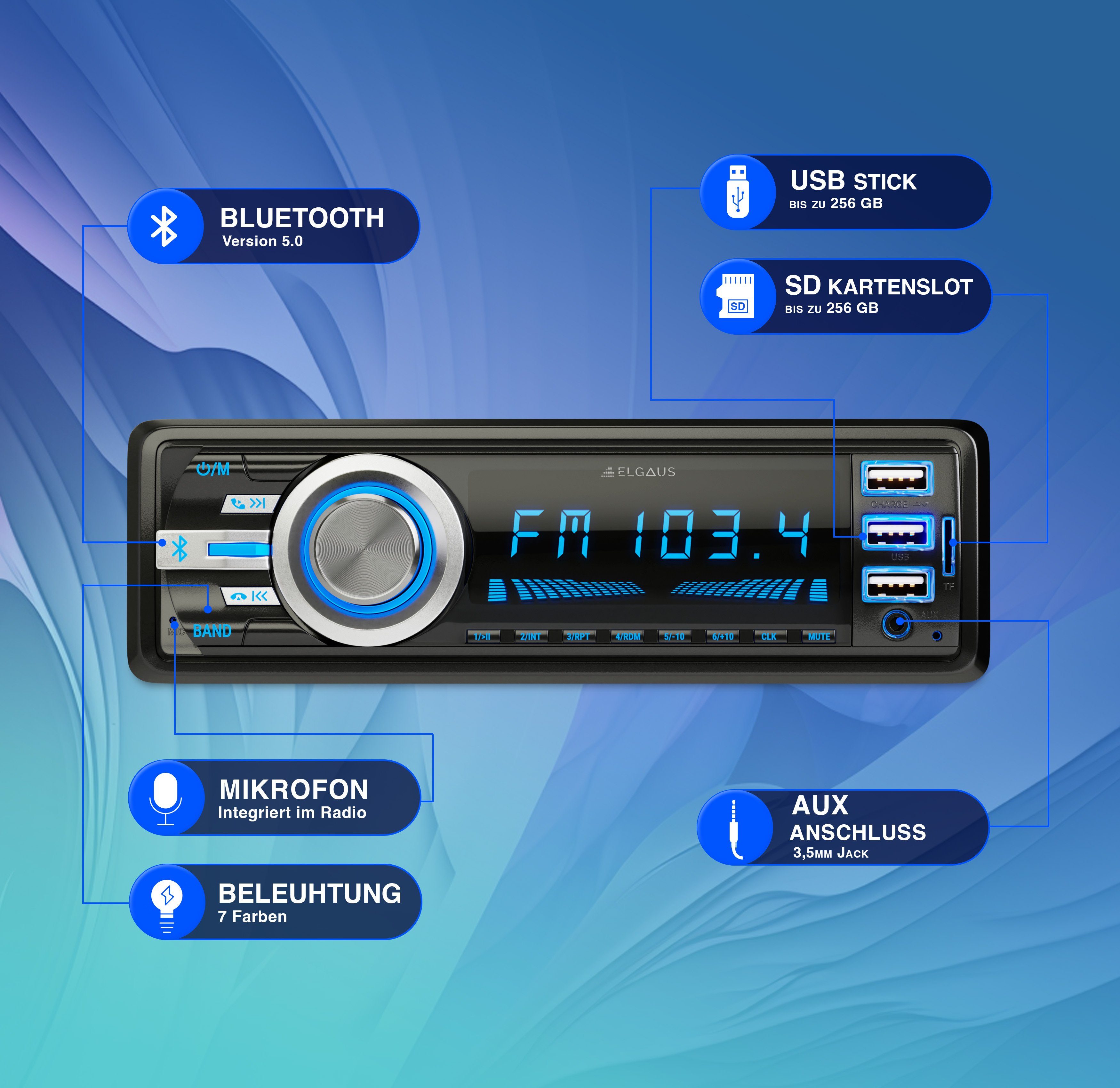 ELGAUS OM-180P 1 Din Autoradio (FM/AM, RDS, Bluetooth, RDS