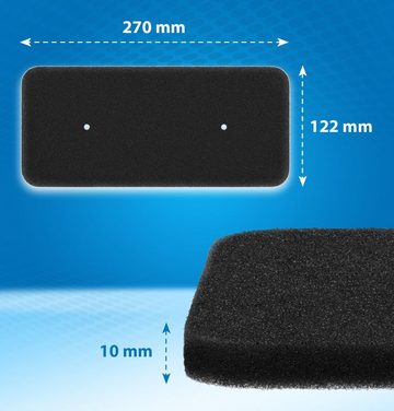 VIOKS Ersatzfilter Ersatz für Candy 40006731, Schwammfilter 270x122mm für Trockner